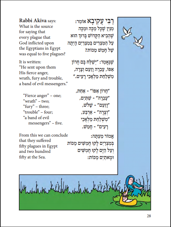 Dry Bones Passover Haggadah page 28