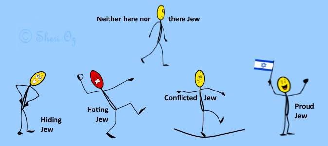 self-hating conflicted Jews