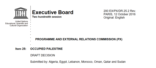 UNESCO draft resolution on Jerusalem