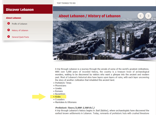 nation branding - tourism politics - lebanon