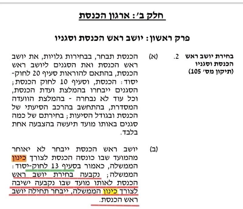 Democracy is following the laws of the land