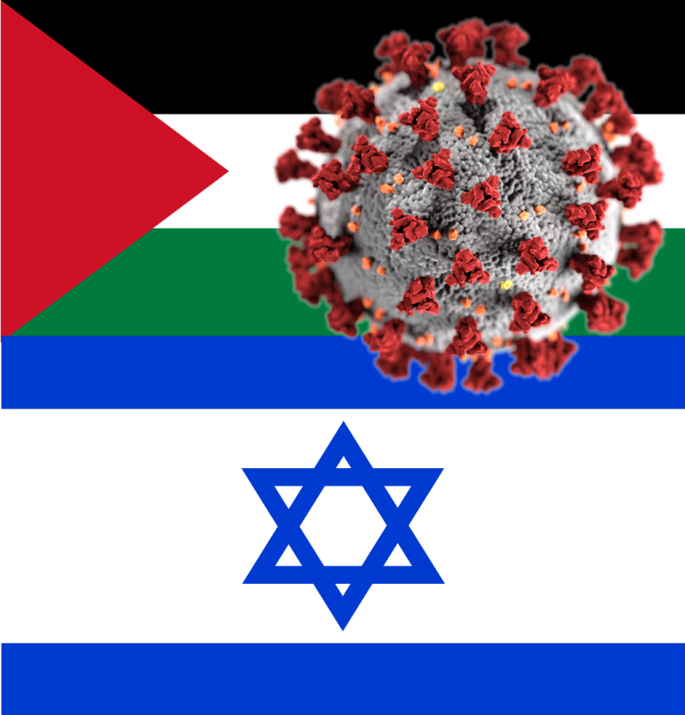 The Occupation, Coronavirus and Palestinian Mental Health