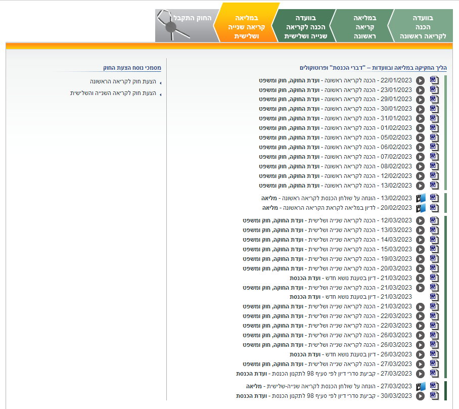 List of sessions for preparing the bill for second and third readings in the Knesset